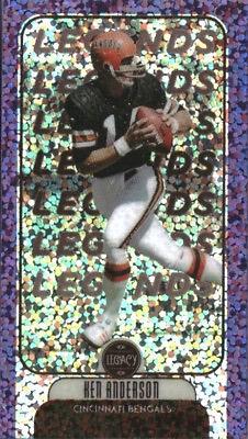 Ken Anderson [Premium Edition Amethyst Mini] #124