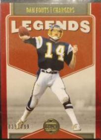 Dan Fouts #112