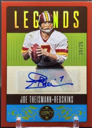 Joe Theismann [Red Autograph] #126