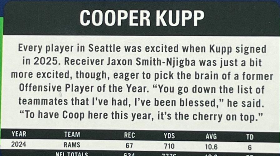 Cooper Kupp [Groove] #164