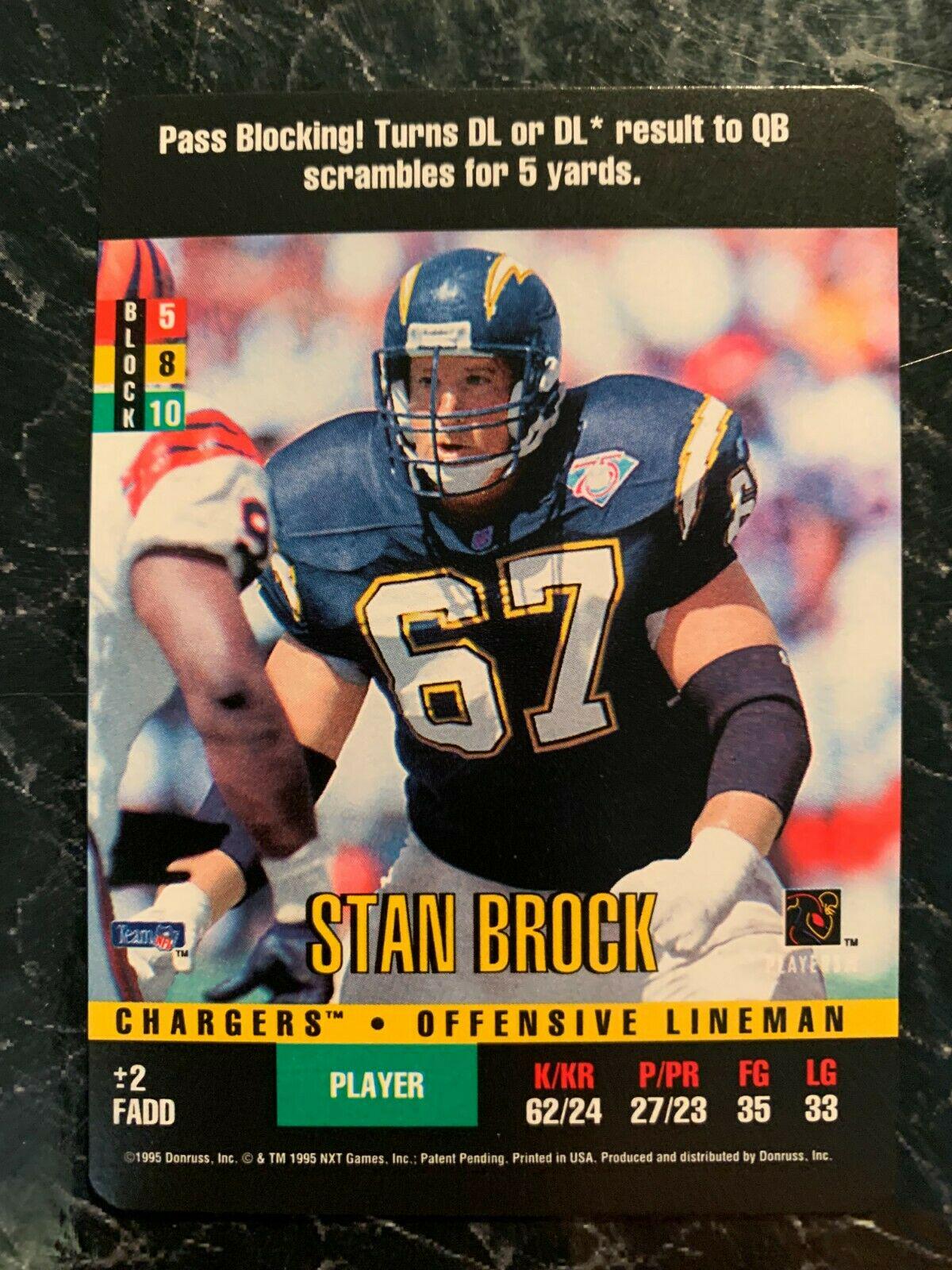 Stan Brock