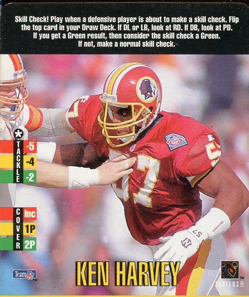 Ken Harvey