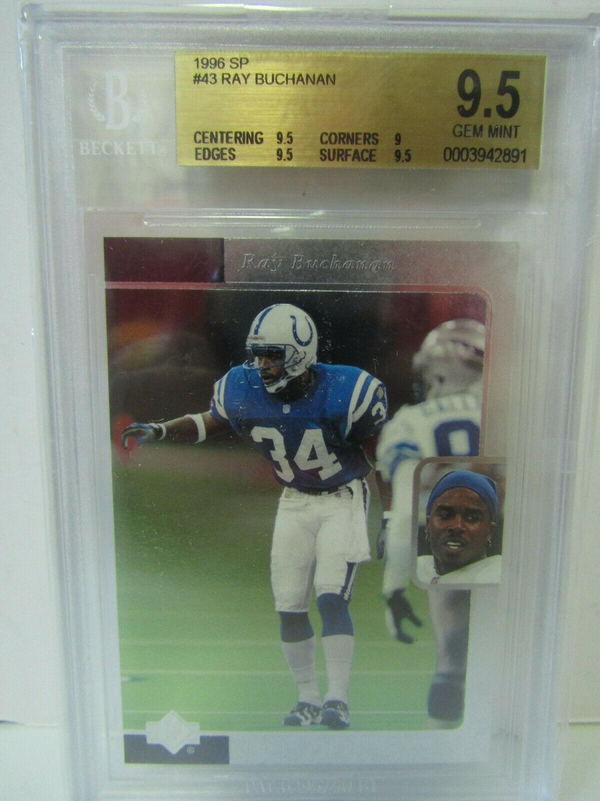 Ray Buchanan #43