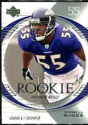 Terrell Suggs #140