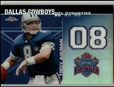 Troy Aikman [Refractor] #TA2
