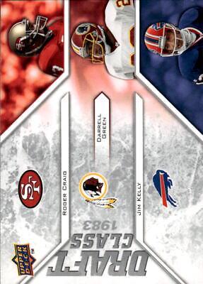 Darrell Green, Jim Kelly, Roger Craig #294