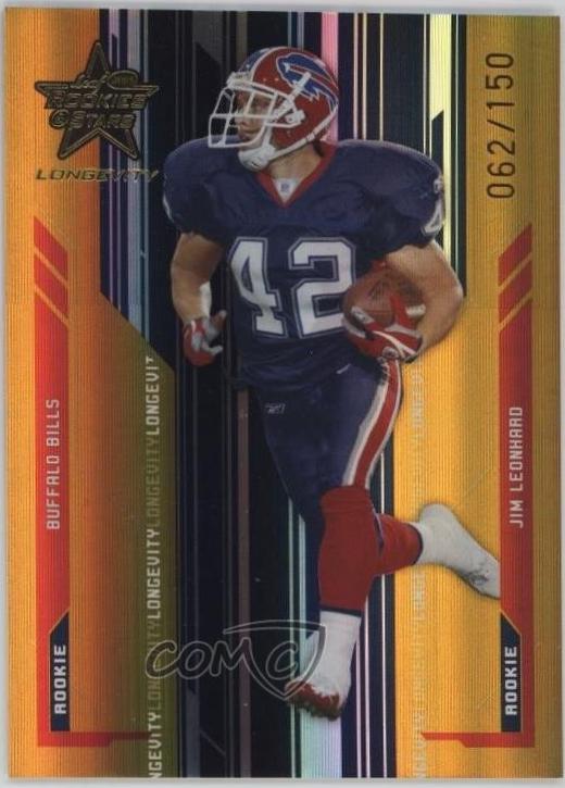 Jim Leonhard [Gold] #121