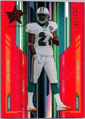 Travis Daniels [Ruby] #148