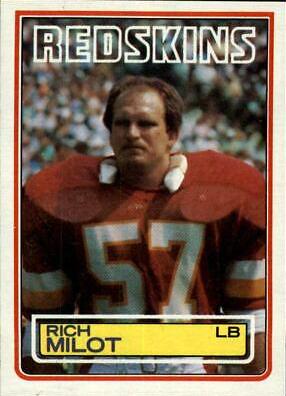 Rich Milot #192
