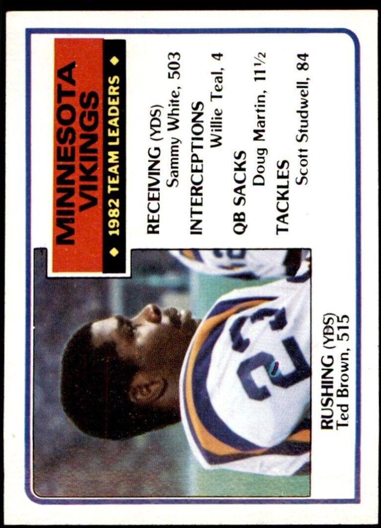 Ted Brown [Vikings Team Leaders] #97