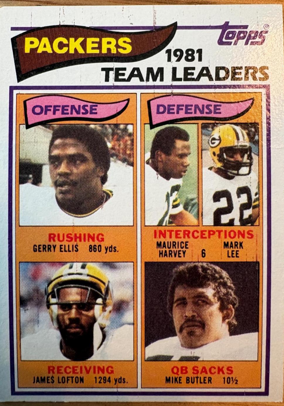 Packers 1981 Team Leaders #354