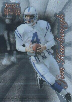 Jim Harbaugh [Premium Stock] #36