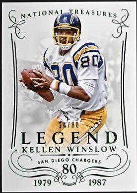 Kellen Winslow [Century Numbers] #152