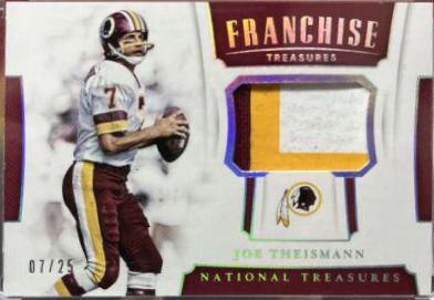 Joe Theismann