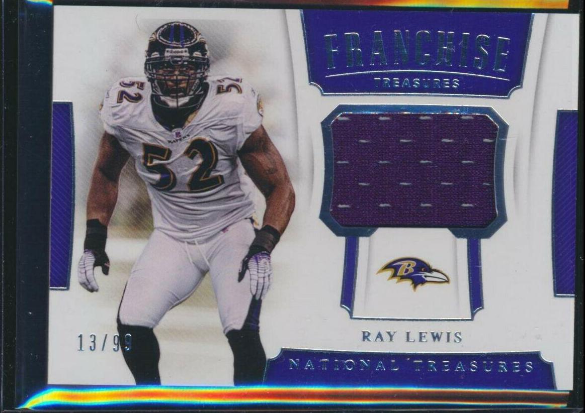 Ray Lewis