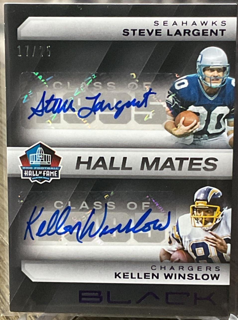 Kellen Winslow / Steve Largent [Royal] #14