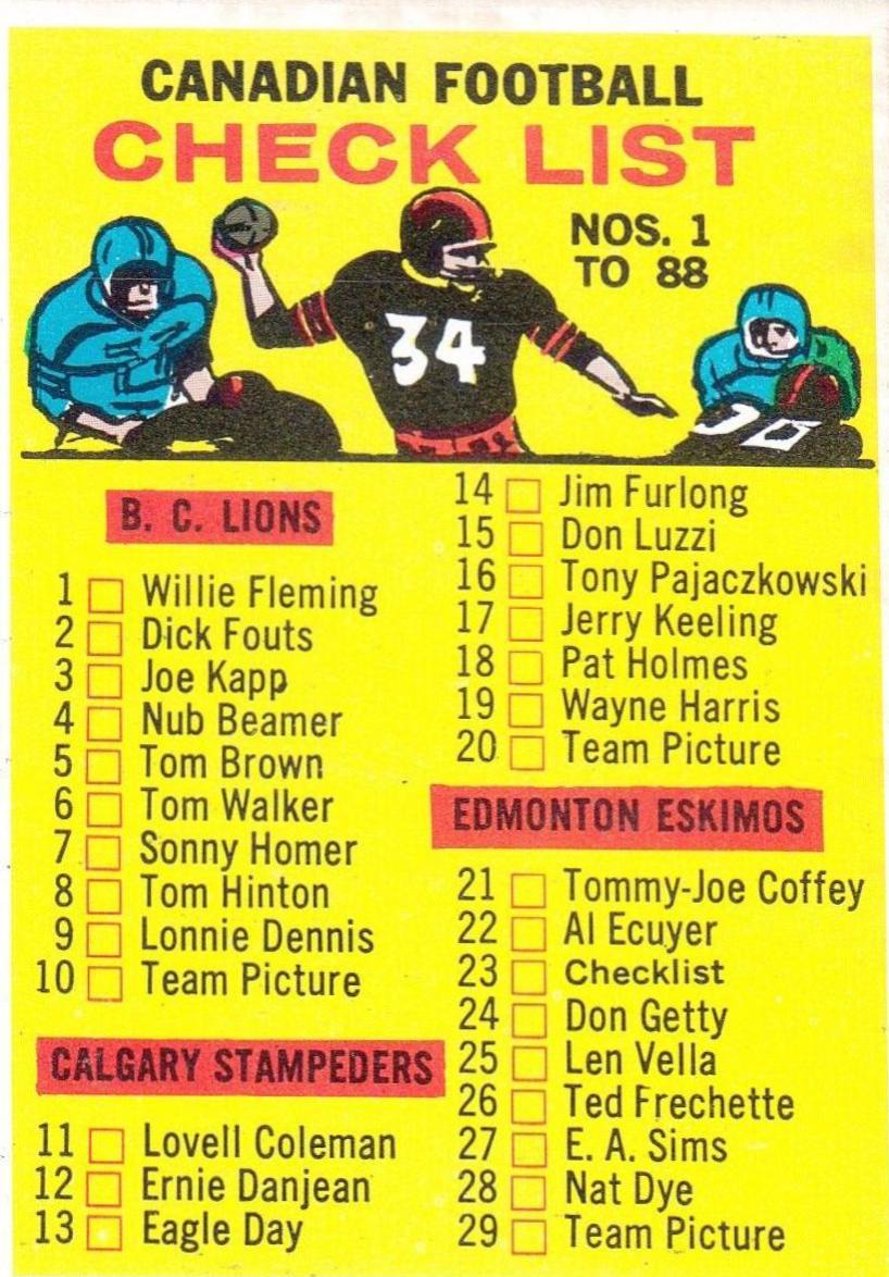 Checklist 1-88 #88