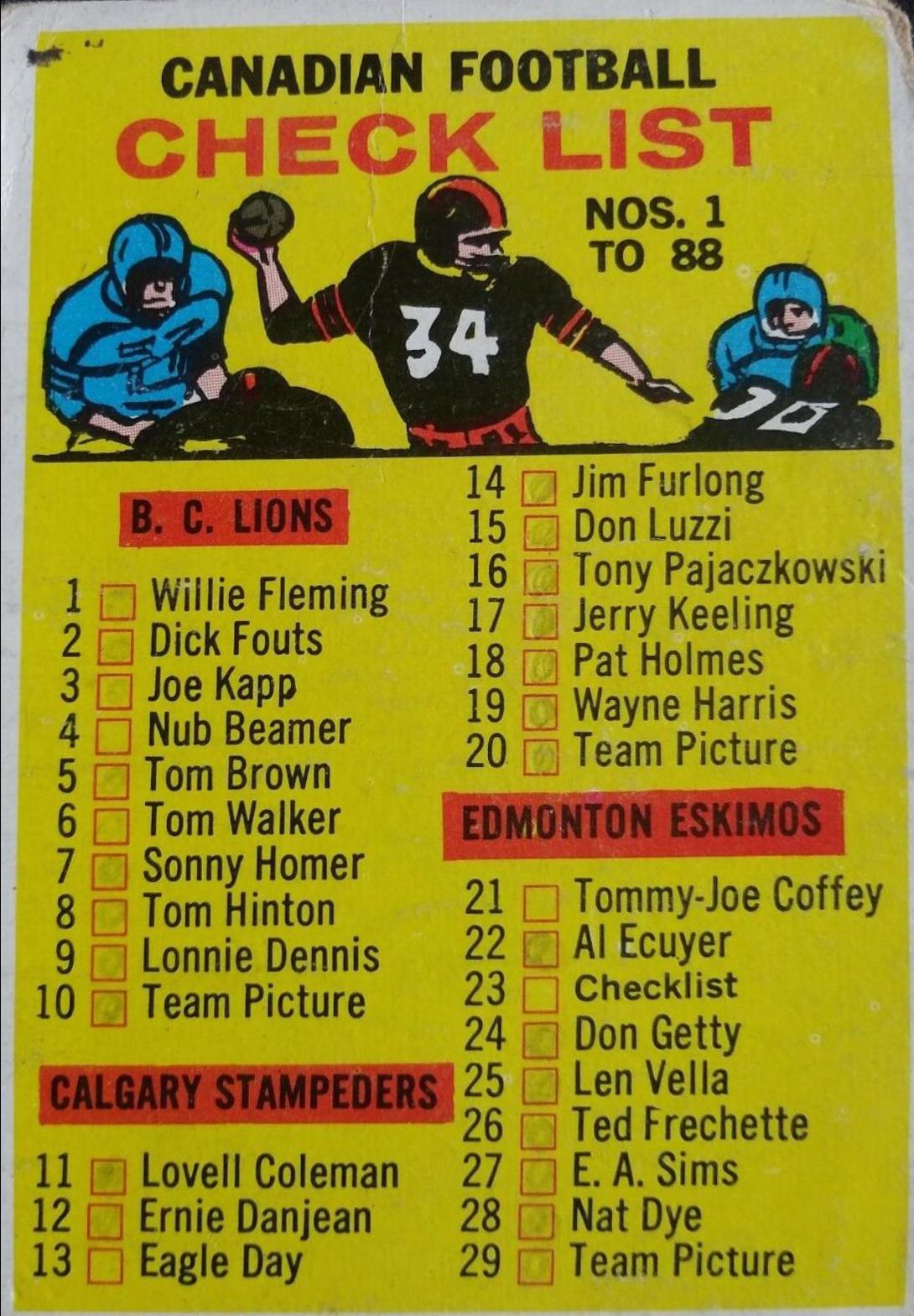 Checklist 1-88 #88