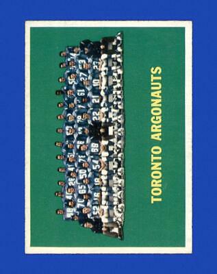 Toronto Argonauts #77