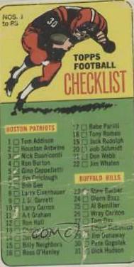 Checklist 1-88 #87