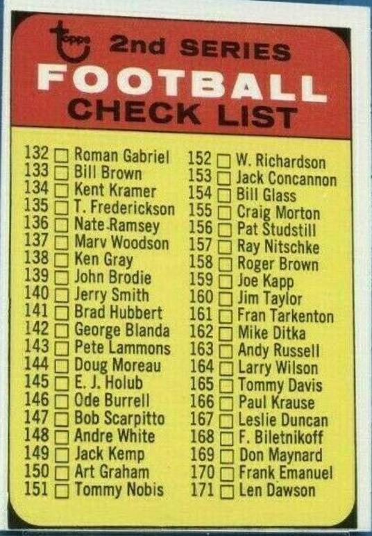 Checklist 132-218 [Blue Print on Back] #219