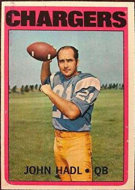 John Hadl #15