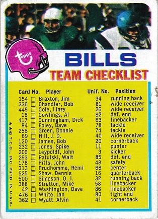 Buffalo Bills
