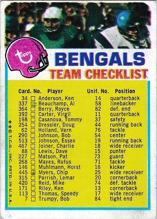 Cincinnati Bengals