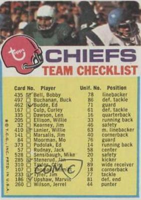 Kansas City Chiefs