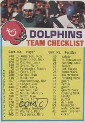 Miami Dolphins