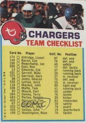 San Diego Chargers