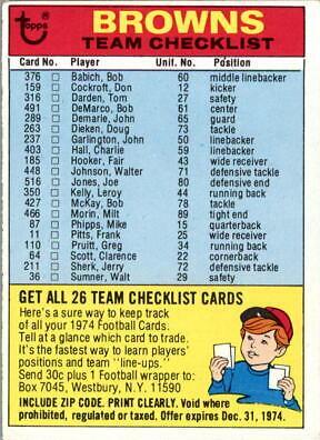Cleveland Browns
