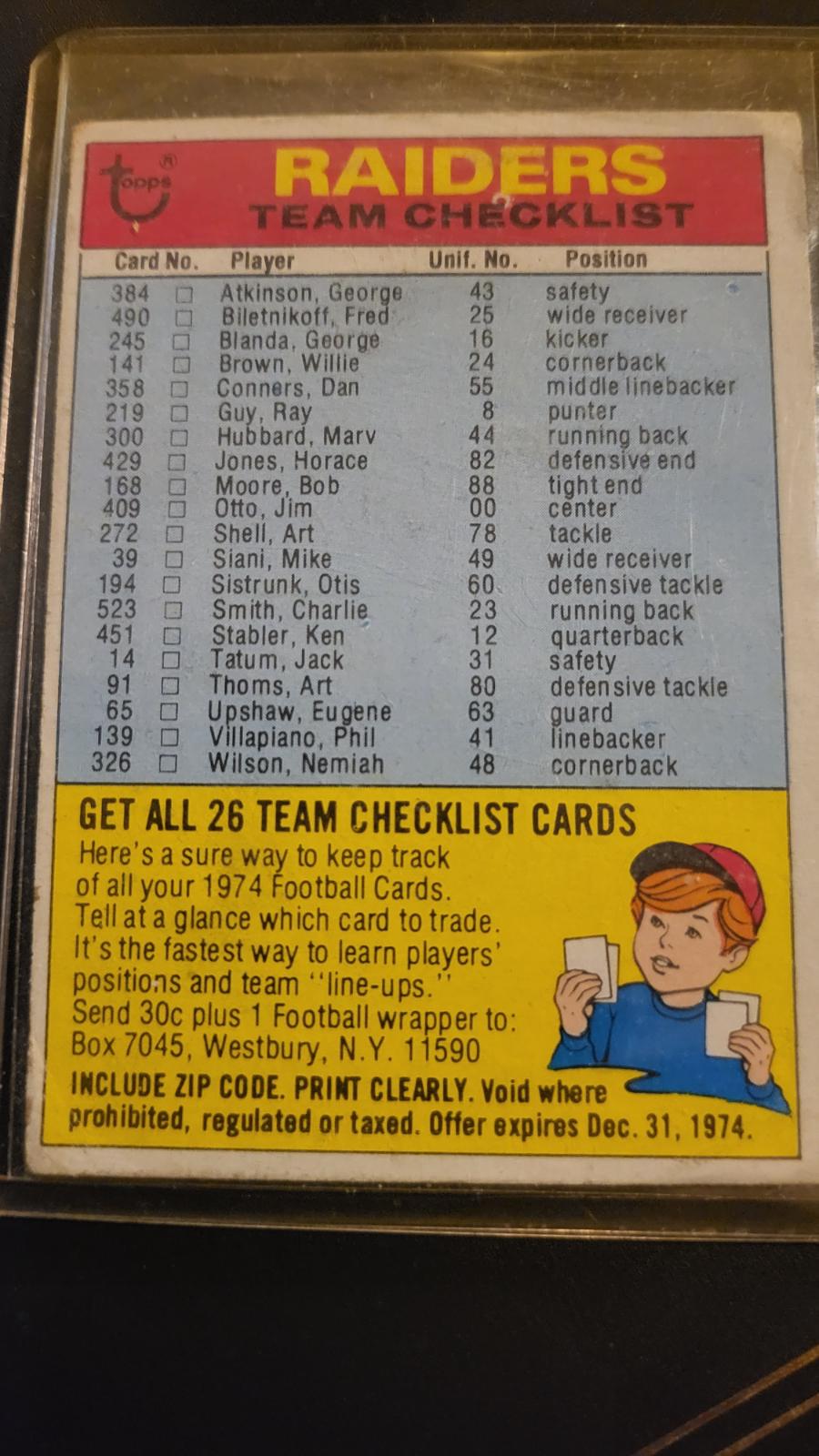 Raiders Team Checklist