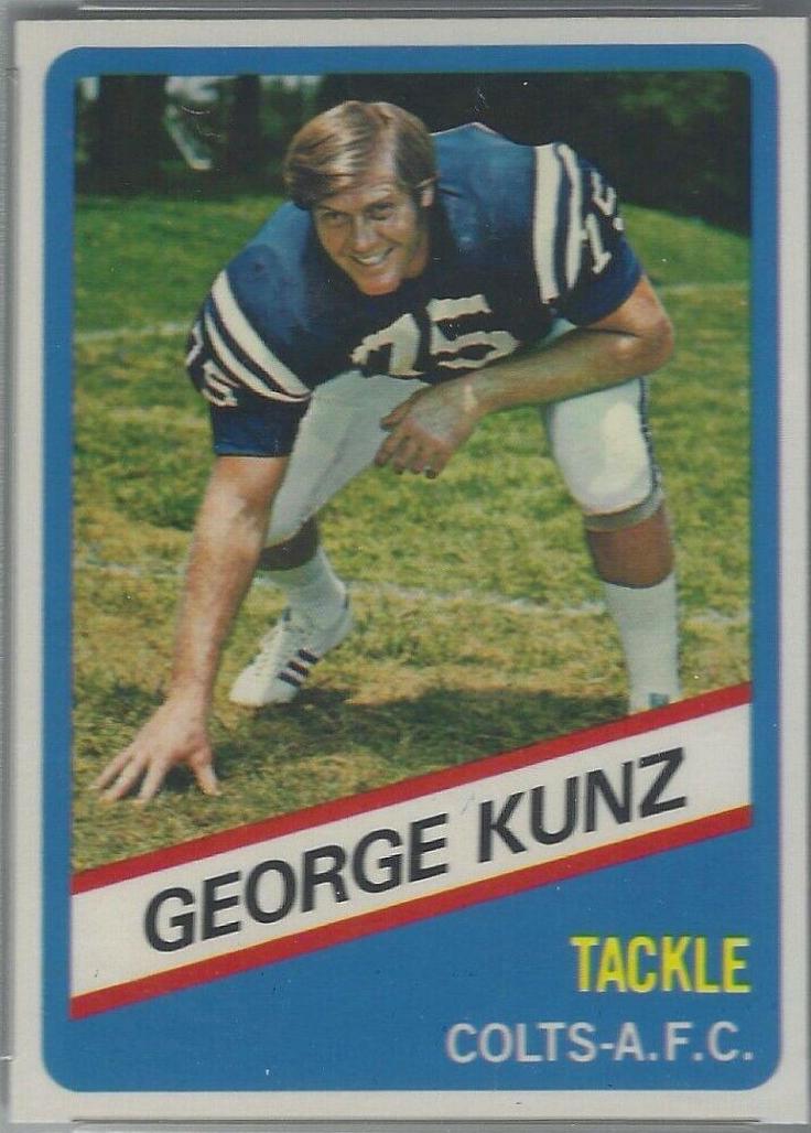 George Kunz #7