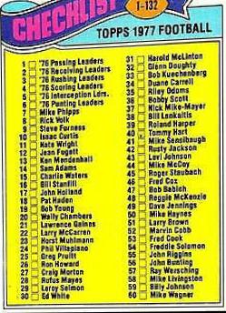 Checklist 1-132 #67