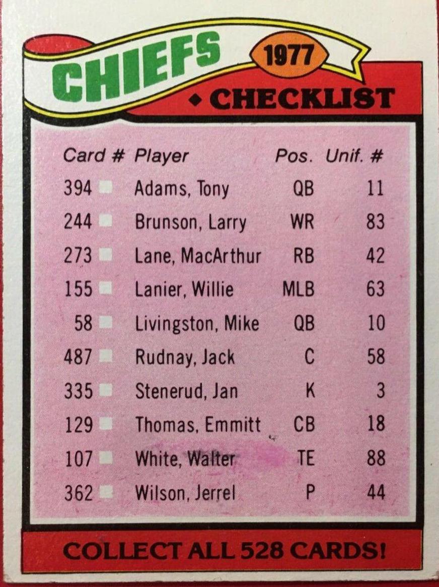 Chiefs Checklist #212