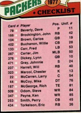Packers Checklist #210