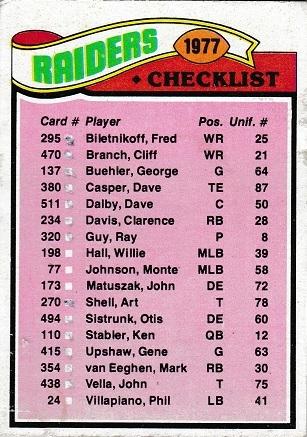 Raiders Checklist #220