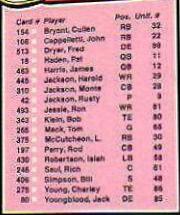 Rams Checklist #213
