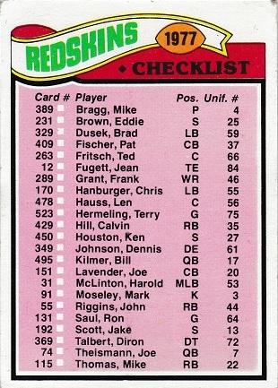 Redskins Checklist #228