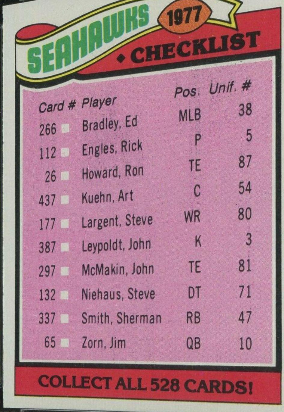 Seahawks Checklist #226
