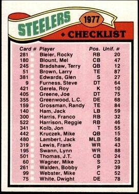 Steelers Checklist #222