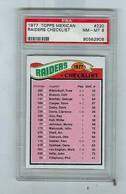 Raiders Checklist #220