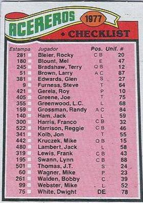 Steelers Checklist #222