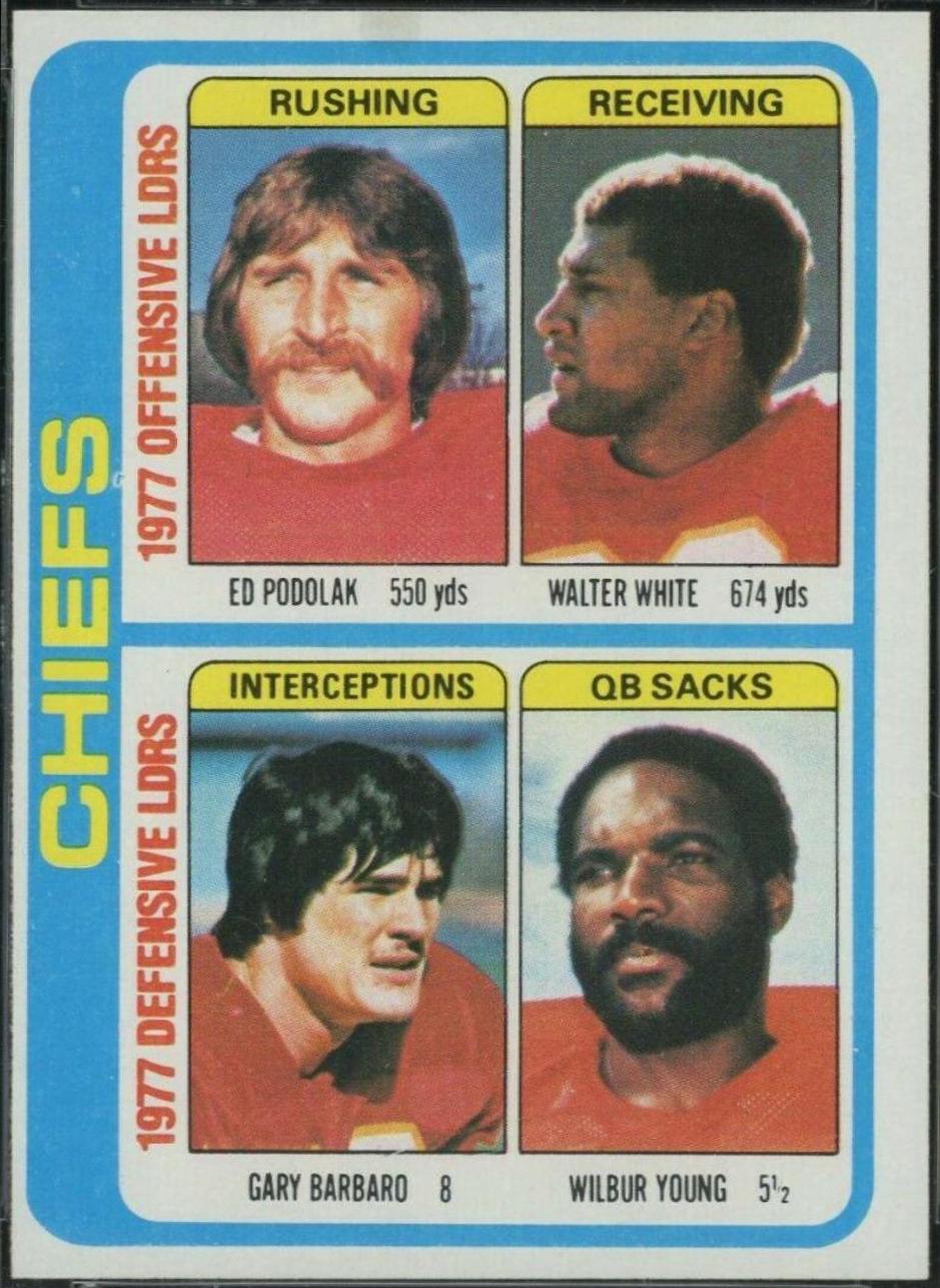 Chiefs Team Checklist #512