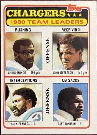 Chargers #282