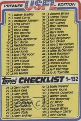 Checklist 1-132 #132