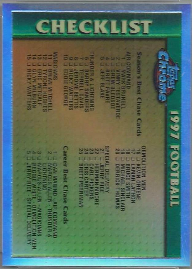 Checklist 2 [Refractor] #165