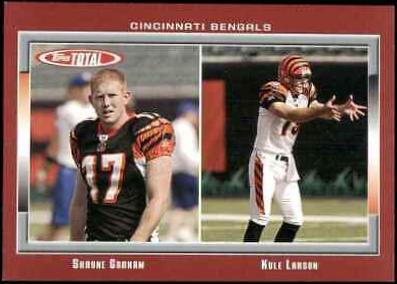 Shayne Graham, Kyle Larson [Red] #317