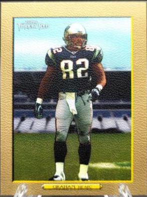 Daniel Graham [Gold] #262